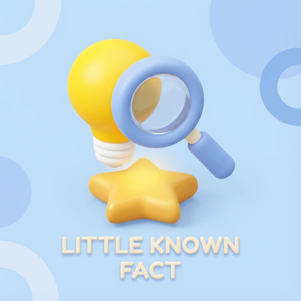 Little-Known Fact Icebreaker - Hybrid Ice Breaker Game